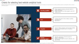 Comprehensive Guide For Digital Website Criteria For Selecting Best Website Analytical Tools