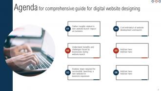 Comprehensive Guide For Digital Website Designing Powerpoint Presentation Slides Researched Graphical
