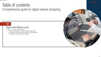 Comprehensive Guide For Digital Website Designing Powerpoint Presentation Slides Aesthatic Graphical
