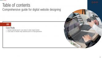 Comprehensive Guide For Digital Website Designing Powerpoint Presentation Slides Editable Aesthatic