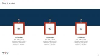 Comprehensive Guide For Digital Website Designing Powerpoint Presentation Slides Designed Aesthatic