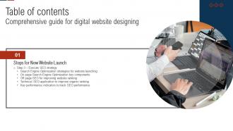 Comprehensive Guide For Digital Website Designing Table Of Contents