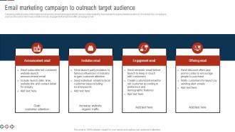 Comprehensive Guide For Digital Website Email Marketing Campaign To Outreach Target Audience