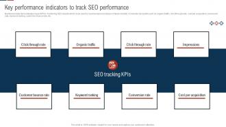 Comprehensive Guide For Digital Website Key Performance Indicators To Track Seo Performance
