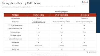 Comprehensive Guide For Digital Website Pricing Plans Offered By Cms Platform