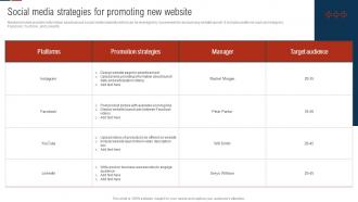 Comprehensive Guide For Digital Website Social Media Strategies For Promoting New Website