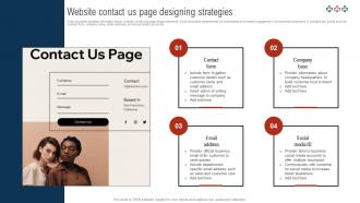 Comprehensive Guide For Digital Website Website Contact Us Page Designing Strategies