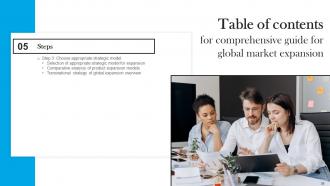 Comprehensive Guide For Global Market Expansion Powerpoint Presentation Slides Visual Attractive