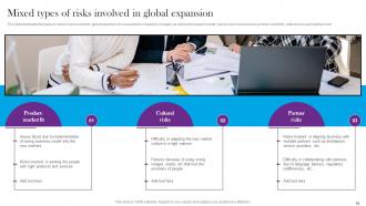 Comprehensive Guide For Global Market Expansion Powerpoint Presentation Slides Compatible Graphical
