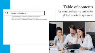 Comprehensive Guide For Global Market Expansion Powerpoint Presentation Slides Attractive Graphical