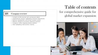 Comprehensive Guide For Global Market Expansion Table Of Contents