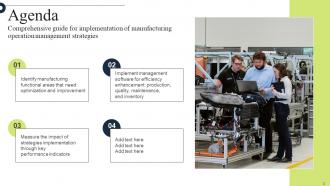 Comprehensive Guide For Implementation Of Manufacturing Operation Management Strategy CD V Interactive Ideas