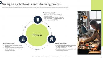 Comprehensive Guide For Implementation Of Manufacturing Operation Management Strategy CD V Best Image