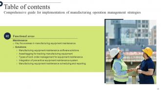 Comprehensive Guide For Implementation Of Manufacturing Operation Management Strategy CD V Good Image