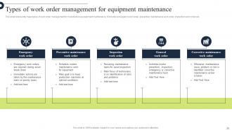Comprehensive Guide For Implementation Of Manufacturing Operation Management Strategy CD V Impactful Image
