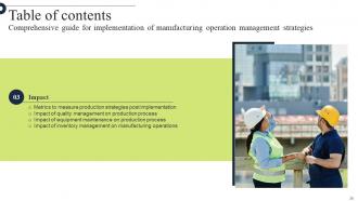 Comprehensive Guide For Implementation Of Manufacturing Operation Management Strategy CD V Visual Image