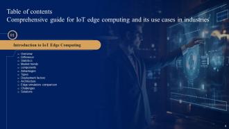 Comprehensive Guide For Iot Edge Computing And Its Use Case In Industries Powerpoint Presentation Slides IoT CD Multipurpose Colorful