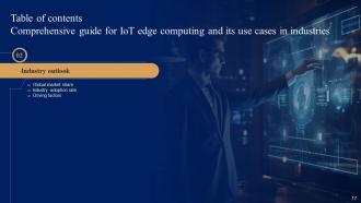 Comprehensive Guide For Iot Edge Computing And Its Use Case In Industries Powerpoint Presentation Slides IoT CD Images Impressive