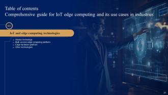 Comprehensive Guide For Iot Edge Computing And Its Use Case In Industries Powerpoint Presentation Slides IoT CD Content Ready Impressive