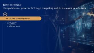 Comprehensive Guide For Iot Edge Computing And Its Use Case In Industries Powerpoint Presentation Slides IoT CD Compatible Impressive
