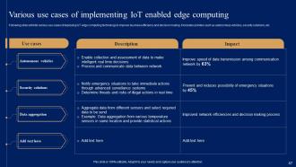Comprehensive Guide For Iot Edge Computing And Its Use Case In Industries Powerpoint Presentation Slides IoT CD Idea Interactive