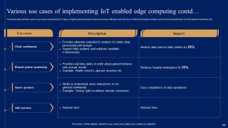 Comprehensive Guide For Iot Edge Computing And Its Use Case In Industries Powerpoint Presentation Slides IoT CD Ideas Interactive