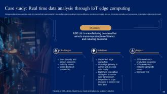 Comprehensive Guide For Iot Edge Computing And Its Use Case In Industries Powerpoint Presentation Slides IoT CD Content Ready Interactive