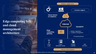 Comprehensive Guide For Iot Edge Computing And Its Use Case In Industries Powerpoint Presentation Slides IoT CD Compatible Interactive