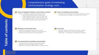 Comprehensive Guide For Marketing Communication Strategy Powerpoint Presentation Slides Strategy CD Impactful Compatible