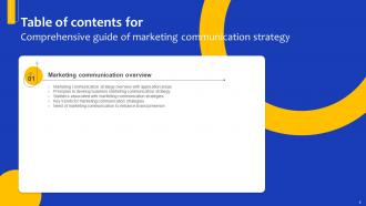 Comprehensive Guide For Marketing Communication Strategy Powerpoint Presentation Slides Strategy CD Downloadable Compatible