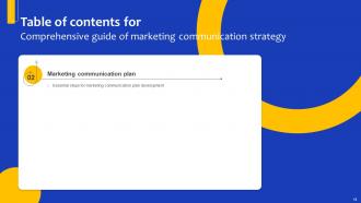 Comprehensive Guide For Marketing Communication Strategy Powerpoint Presentation Slides Strategy CD Interactive Compatible