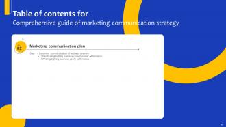 Comprehensive Guide For Marketing Communication Strategy Powerpoint Presentation Slides Strategy CD Appealing Compatible