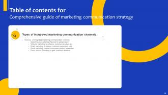 Comprehensive Guide For Marketing Communication Strategy Powerpoint Presentation Slides Strategy CD Ideas Designed