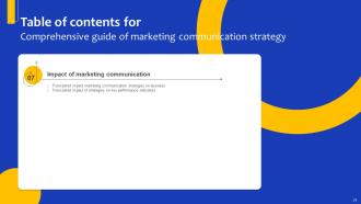 Comprehensive Guide For Marketing Communication Strategy Powerpoint Presentation Slides Strategy CD Impressive Designed