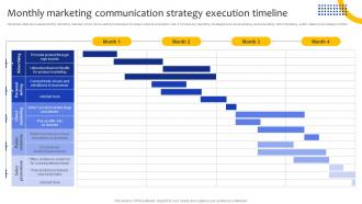 Comprehensive Guide For Marketing Monthly Marketing Communication Strategy Execution Strategy SS