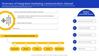 Comprehensive Guide For Marketing Overview Of Integrated Marketing Communication Strategy SS