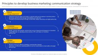 Comprehensive Guide For Marketing Principles To Develop Business Marketing Communication Strategy SS