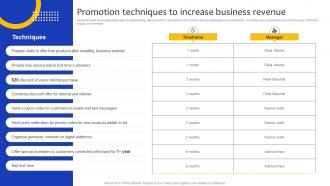 Comprehensive Guide For Marketing Promotion Techniques To Increase Business Revenue Strategy SS