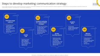 Comprehensive Guide For Marketing Steps To Develop Marketing Communication Strategy SS