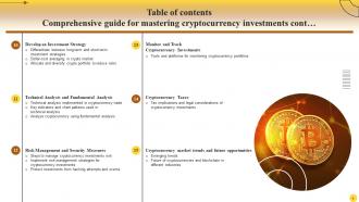 Comprehensive Guide For Mastering Cryptocurrency Investments Fin CD Content Ready Engaging