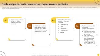 Comprehensive Guide For Mastering Cryptocurrency Investments Fin CD Customizable
