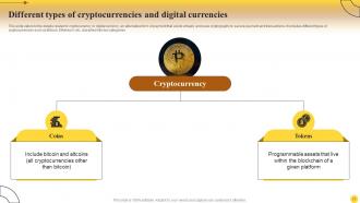 Comprehensive Guide For Mastering Cryptocurrency Investments Fin CD Designed Engaging