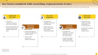 Comprehensive Guide For Mastering Cryptocurrency Investments Fin CD Images Pre-designed
