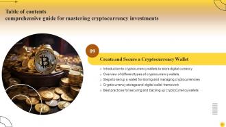 Comprehensive Guide For Mastering Cryptocurrency Investments Fin CD Compatible Pre-designed