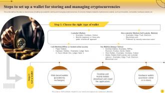 Comprehensive Guide For Mastering Cryptocurrency Investments Fin CD Colorful Pre-designed