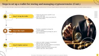 Comprehensive Guide For Mastering Cryptocurrency Investments Fin CD Impressive Pre-designed