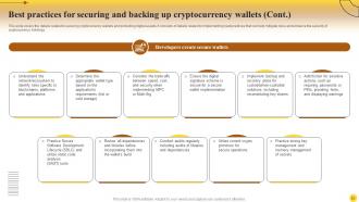Comprehensive Guide For Mastering Cryptocurrency Investments Fin CD Appealing Pre-designed
