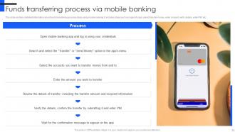 Comprehensive Guide For Mobile Banking Powerpoint Presentation Slides Fin CD V Customizable Best