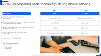 Comprehensive Guide For Mobile Banking Powerpoint Presentation Slides Fin CD V Impactful Good
