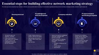 Comprehensive Guide For Network Essential Steps For Building Effective Network Marketing Strategy